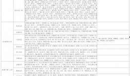 梧州黑店爆料视频大全最新,最新爆料视频大盘点