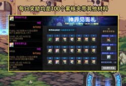 dnf天界最新爆料消息,DNF最新爆料揭示神秘天界势力崛起