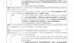 西陇科学今日最新爆料,揭秘公司发展新动向