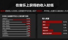 网易爆料现状最新,揭秘行业现状，洞察未来趋势