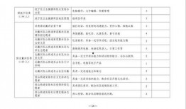 大学生爆料家乡新闻稿,揭秘家乡发展新动态