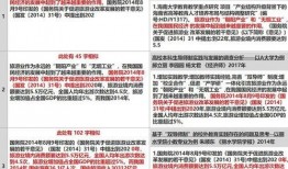 娱乐吃瓜酱论文查重