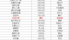 皮肤爆料表格怎么做的视频,视频制作流程全解析