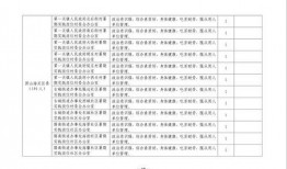 大学生爆料家乡新闻稿,揭秘家乡发展新动态
