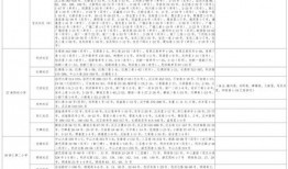 食品爆料热播视频大全最新,食品安全背后的真相大曝光