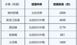 大连二院爆料新闻事件最新,揭开医疗行业潜规则真相