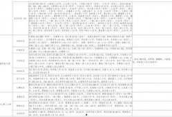 高德最新爆料视频大全下载,揭秘出行科技新趋势