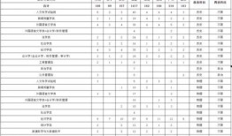 东湖欺凌学生爆料视频大全,揭露校园暴力黑暗面