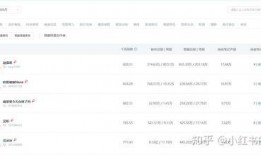 吃瓜网红歌手排名榜,盘点娱乐圈的“瓜王”们