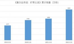 疫情期间娱乐爆料,揭秘明星们的抗疫生活与幕后故事