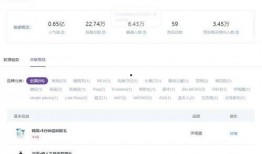 吃瓜网红歌手排名榜,盘点娱乐圈的“瓜王”们